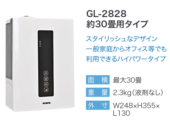 GL2828